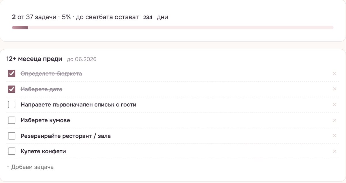 Сватбен чеклист по месеци с отметнати задачи